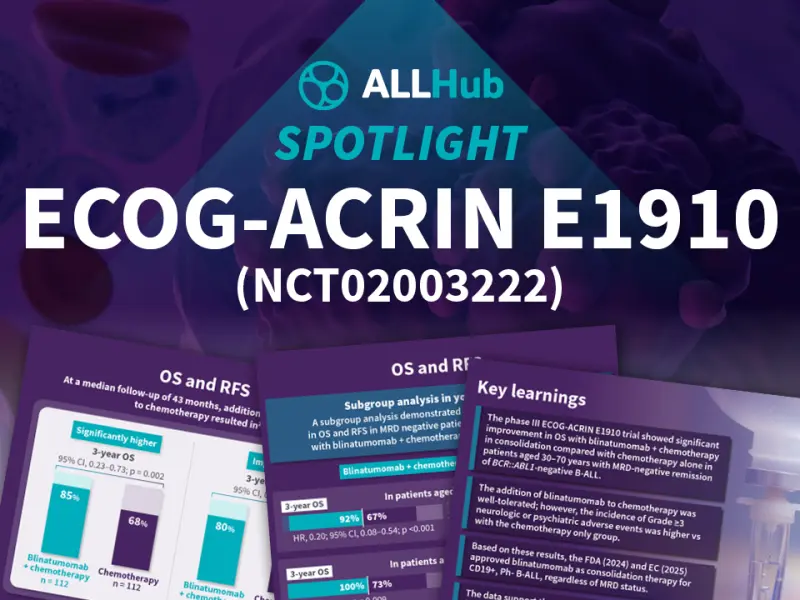 ECOG-ACRIN E1910: A phase III trial of blinatumomab plus chemotherapy vs chemotherapy alone in patients with newly diagnosed BCR::ABL1-negative B-ALL